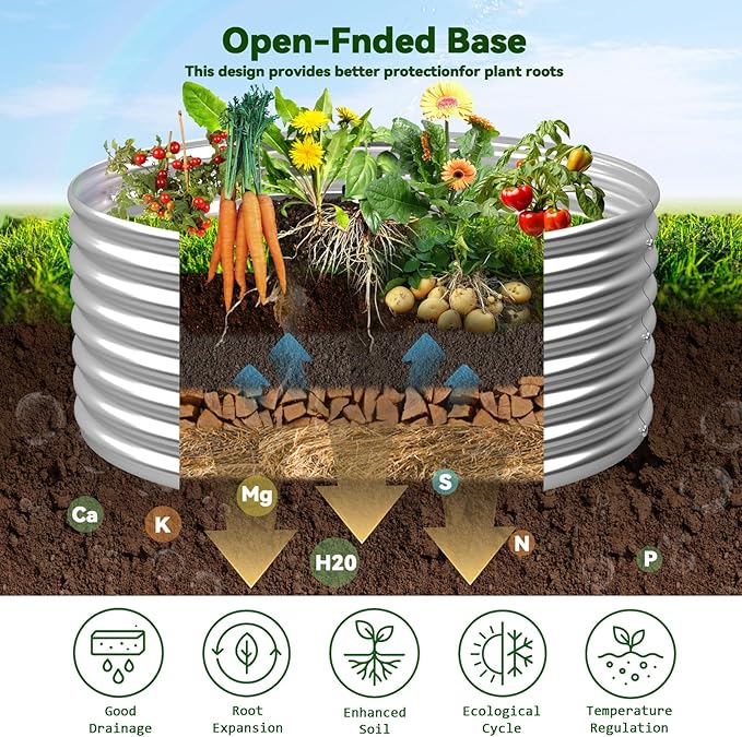 4 Pack 2x2FT Round Raised Beds for Gardening Corrugated Galvanized Steel Raised Garden Bed Outdoor Metal Above Ground Garden Bed for Vegetables and Flowers-2x2FTx10Inch