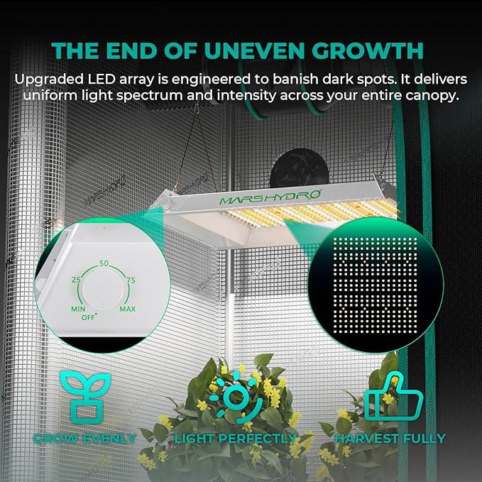 MARS HYDRO TS600 100W LED Grow Light for Beginners New Diodes Layout Full Spectrum Growing Lamps for Indoor Plants Hydroponic Seed Starting Vegetables Bloom in 2x2 Grow Tent