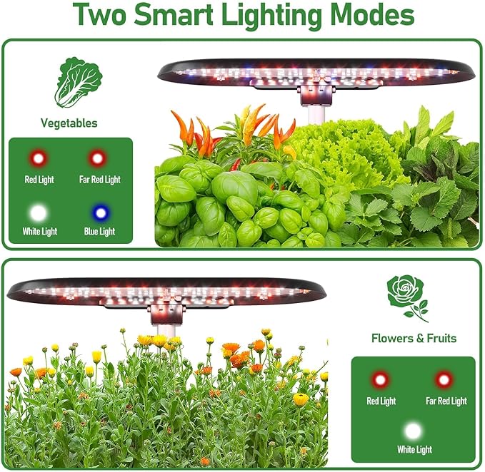 SPECILITE Hydroponics Growing System Kit with 30” Height 15 Pods Herb Garden with 36W Grow Light Auto Timer &amp Pump System APP &amp WiFi Controlled Smart Indoor Garden for VegetablesKitchen &a