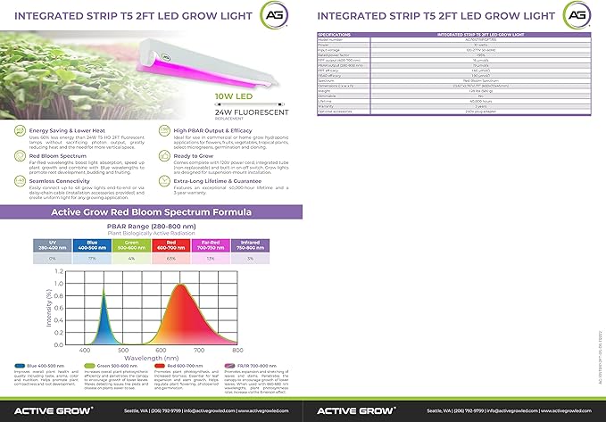Active Grow Integrated Strip T5 2FT LED Grow Light - T5 Grow Lights for Indoor Plants Flowers Fruit Tropical Plants &amp Germination - 10W - Red Bloom Spectrum - Linkable - 120-277V - 2-Pack