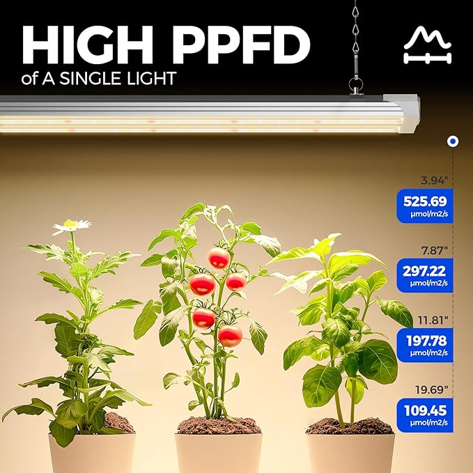 Barrina TX72 4FT Grow Lights for Seed Starting 72W(500W Equivalent) High PPFD Full Spectrum with 660nm Red LEDs Linkable Hanging Grow Lights for Indoor Plants with On/Off Switch Veg 1 Pack