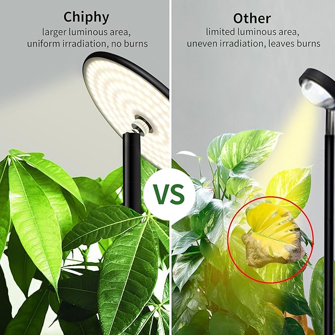chiphy Grow Lights Full Spectrum Plant Light for Indoor Plants 40W 10 Dimmable Brightness 69 Heights Adjustable Compatible with Smart Plug Ideal for Large Tall Plants