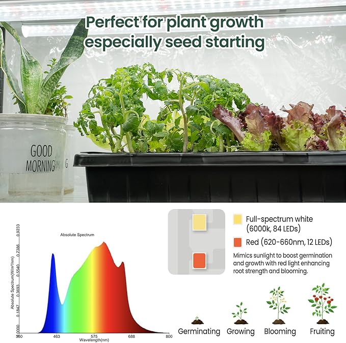 SOLIGT Indoor Greenhouse with Grow Lights - 5 Tier Plant Shelf &amp 8 x 2FT 6000K Full Spectrum Lights Thick PVC Cover Mesh Ventilation Mini Small Greenhouse Cabinet for Seed Starting Seedlings Gr