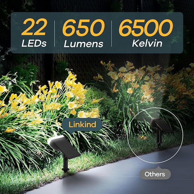 Linkind Solar Lights Outdoor Waterproof IP65 StarRay Dusk-to-Dawn Outdoor Solar Lights 3 Lighting Modes Solar Spot Lights Outdoor for Garden Yard Landscape (Daylight 4 Pack)