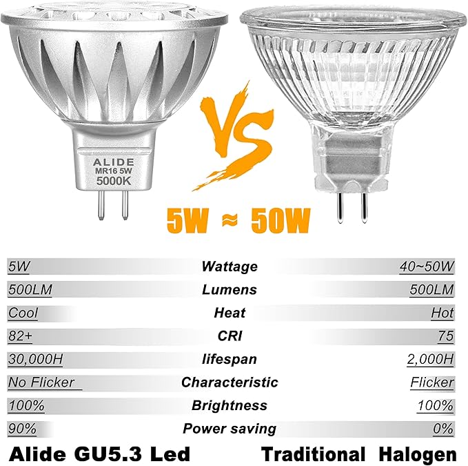 ALIDE 5W MR16 5000K Daylight White Led Bulbs GU5.3 MR16 20W 50 Watt Halogen Replacement 12V Low Voltage Light Bulb for Accent Outdoor Landscape Track LightingNot Dimmable500lm38 Deg6 Pack