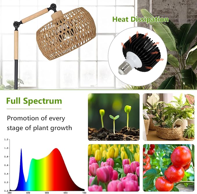 HMVPL Grow Lights for Indoor Plants Full Spectrum Plant Lights for Indoor Growing with 20W COB Grow Blub Rattan Shade Timer Standing Tall Grow Lamp for Middle Large Plants(75'' Height Adjustable)