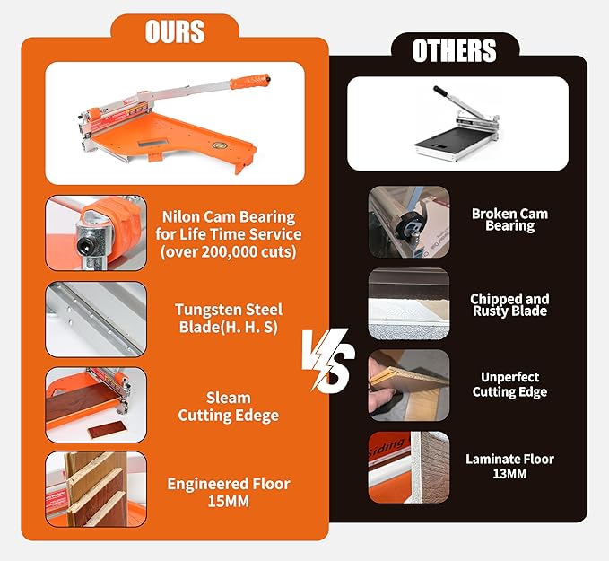 13 Pro.Floor Cutter-No DustNo NoiseNo Electricity. Multi-Angle Cuts for LaminateVinylWood &amp MorePro. ALU Long Leverage HandleLonglife HSS BladeSafe &amp Easy to Use! Orange &amp Wheeled