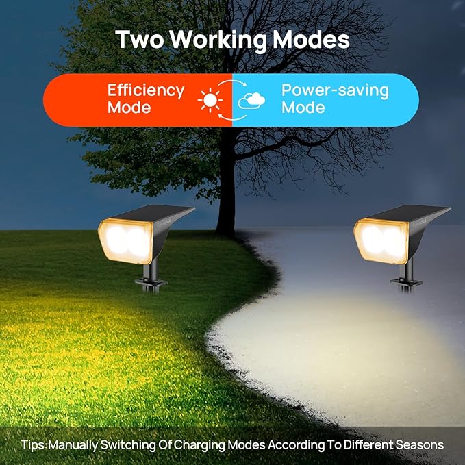 Consciot Solar Spot Lights Outdoor Waterproof 24 LED Dusk-to-Dawn Solar Spotlight 2 in 1 Adjustable Wall Lights Warm White Solar Landscape Spotlights for Garden Yard Wall Walkway 2 Pack