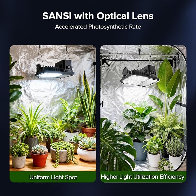 SANSI Grow Lights for Indoor Plants 70W Full Spectrum Plant Lights for Indoor Growing High PPFD IP65 Dimmable LED Growing Lamp for Seed Starting Grow Tent Light 2x2 Auto On/Off Timer Remote Control