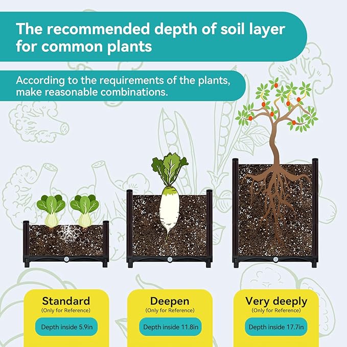 Raised Garden Bed with Legs Large Planter Box Raised Garden Beds Outdoor Rectangular Elevated Planter Box for Gardening Vegetables Flowers Fruits and Plants 47.2(L) x 15.7(W) x 14.5(H)