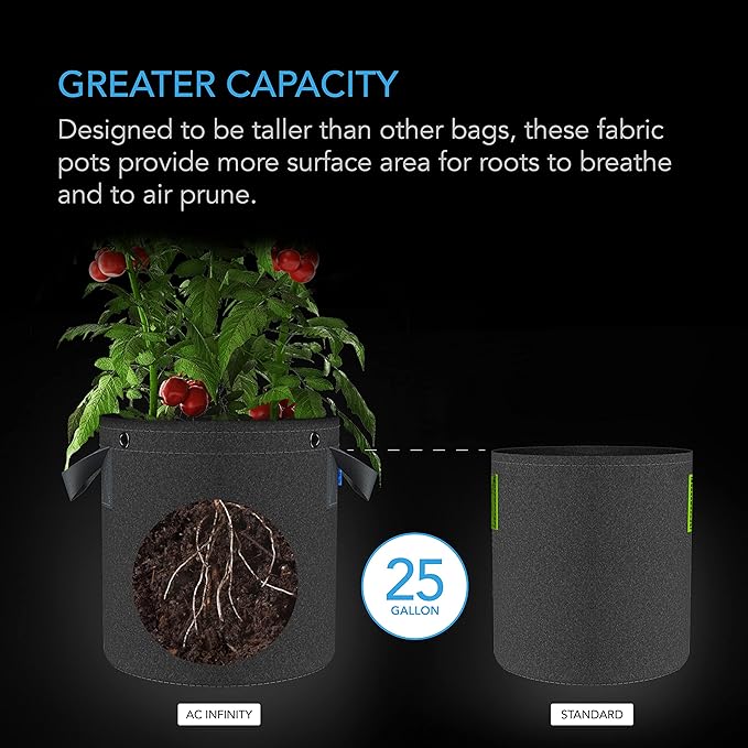 AC Infinity Heavy Duty Fabric Pots 25 Gallon Aeration Reusable Grow Bags 5-Pack with 500G Thick Nonwoven Fabric and Multi-Purpose Rings for Low Stress Plant Training Fruits Vegetables and Flowers