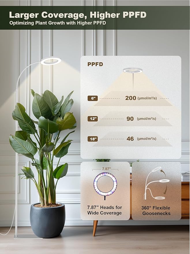 GLOWRIUM 24W LED Grow Light for Indoor Plants 23.5-71 Adjustable Height 3-Growing Full Spectrum for Tall Grow Light High PPFD 3/9/12/16H Timer 6-Level Dimming Ideal for Large Tall Plants