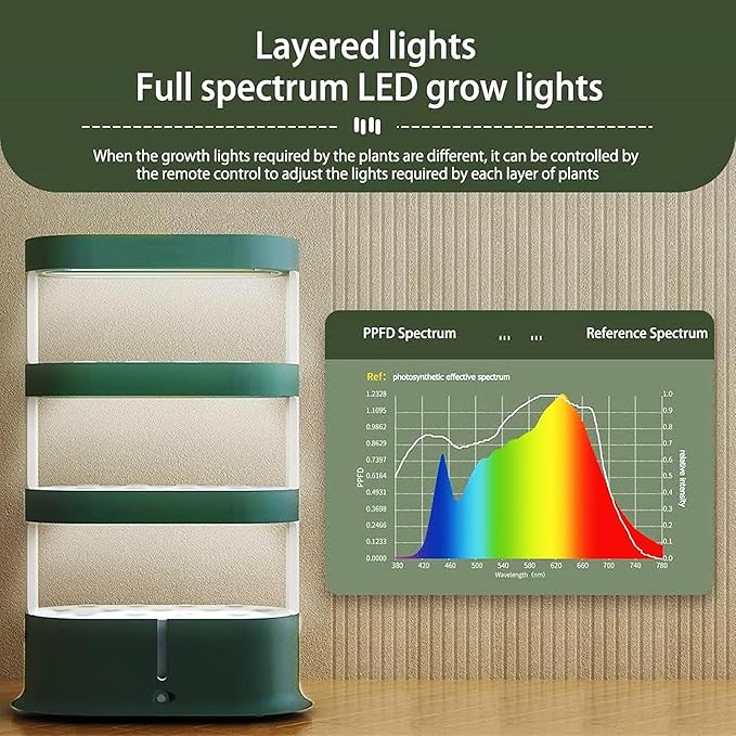 Generic Hydroponic Indoor Garden Growing System - 48 Pods Vertical Herb Garden with LED Grow Light Smart Remote Control Aeroponic Vegetable Kit