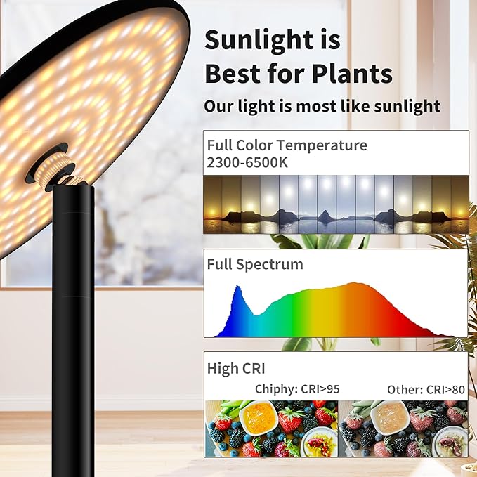 chiphy Desk Grow Lights for Indoor Plants Full Spectrum LED Plant Light 40W Aluminum Tabletop Grow Lamp Automatic Timer 4H/8H/12H 16''-30'' Height Adjustable Remote for Large Small Plants