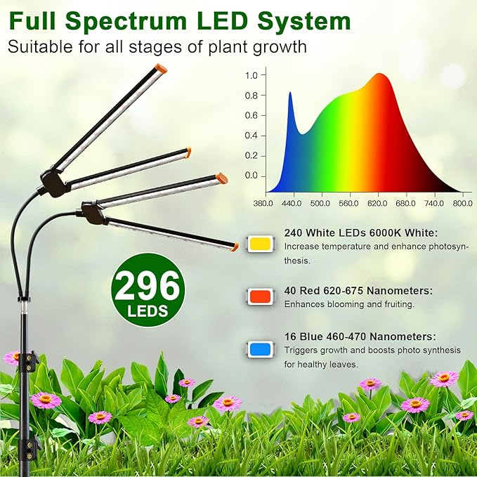YEOLEH Floor Lamp Grow Light for Large Tall Plants Indoor 6000K White Full Spectrum Plant Growing Light with Red Blue LED Foldable Light Strip Dimmable &amp Timer Function Height 17-62‘’