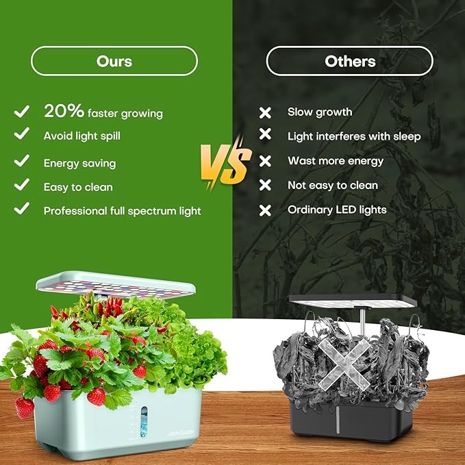 Ahopegarden Indoor Garden Hydroponics Growing System with Hydroponic Pods Kit
