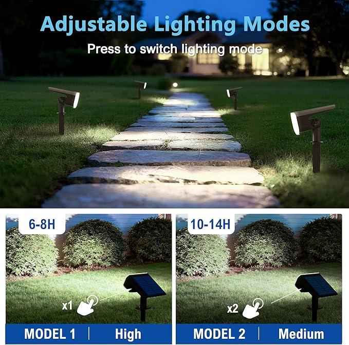 Solar Lights Outdoor Waterproof IP65 Super Bright LED with Lens 6500K 2 Lighting Modes Solar Powered Yard Garden Solar Spot Lights for Outside Landscape Auto On/Off -4 Pack