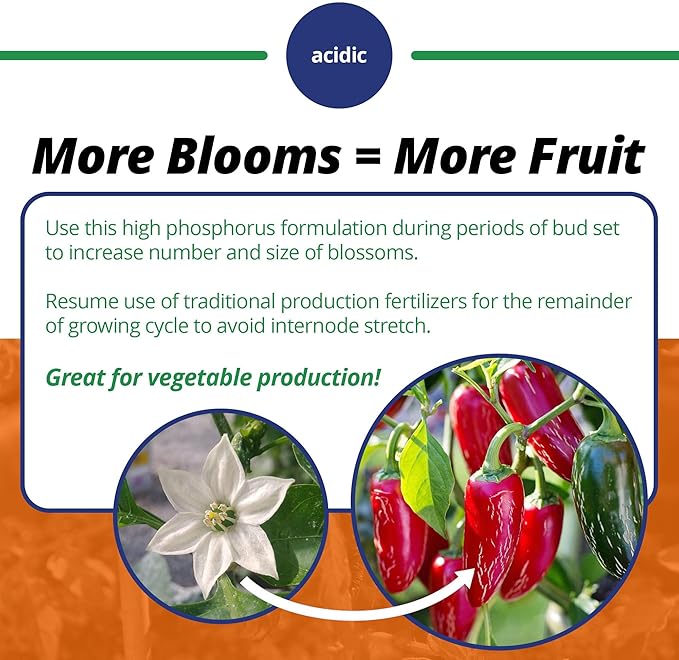 Jack's Classic 10-30-20 Blossom Booster Water-Soluble Fertilizer with Micronutrients for Increasing Color and Quantity of Blooms in Flowering Plants 4lbs