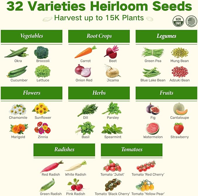 Lush&ampDew Raised Garden Bed Heirloom Seed Bank 32 Varieties 30000+ Non-GMO Seeds for Planting Vegetables Herbs Fruits Year-Round Gardening Gifts for Women Men Survival Seed Kit for Food Supplie