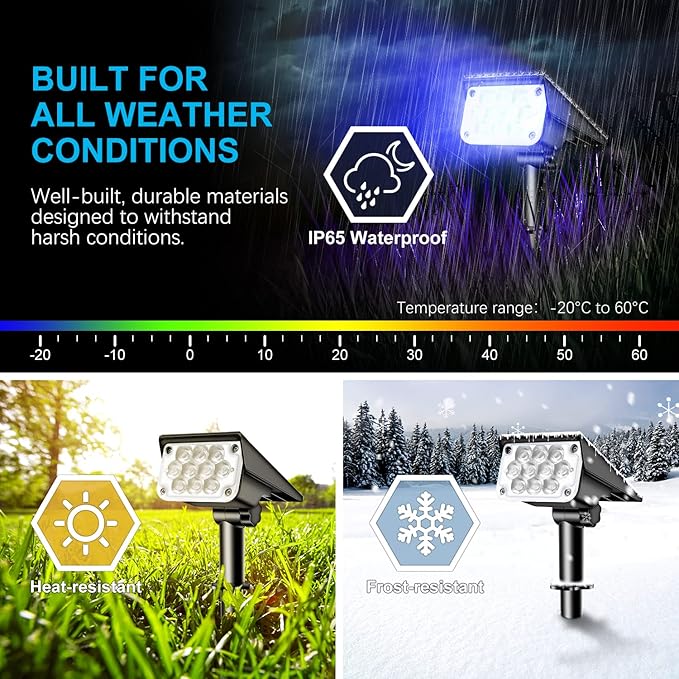 20 LEDs Solar Spotlights OutdoorIP65 Waterproof Solar Powered Landscape Spotlights 2-in-1 Wall Light Outdoor Solar Landscaping Lights Auto On/Off for Yard Garden 2Pack (Blue)