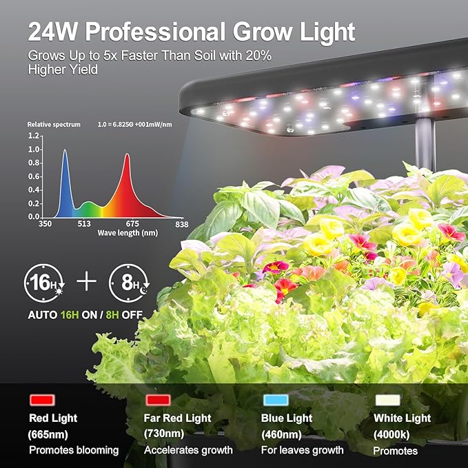 Hydroponics Growing System Indoor Herb Garden 10-Pod Indoor Gardening System with 24W Full-Spectrum LED Grow Lights Quiet Smart Water Pump Plant Germination Kit for Herbs Vegetables