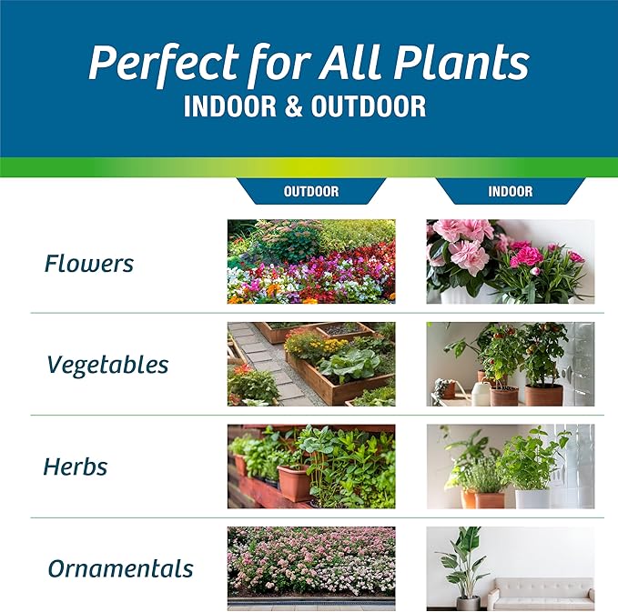 Wilt-Pruf® 5-in-1 Soil Booster + Plant Food | Grow Healthier Stronger Plants Flowers Vegetables | Feeds | Builds Roots | Builds Soil | Refresh Potting Mix | Improves Moisture Retention (2 lb Bag)