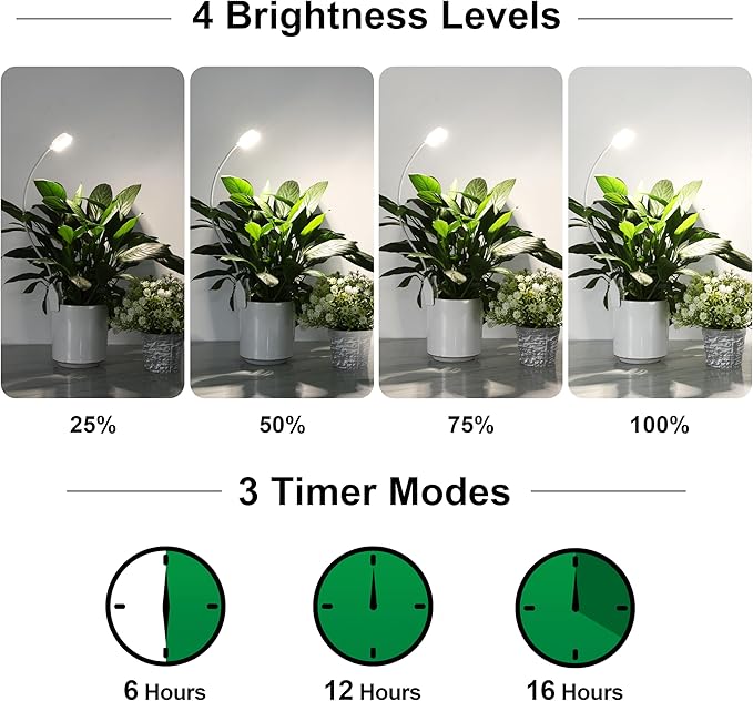Indoor Small Plant Growth Lights Pot Clip Grow Lights LED Full Spectrum Grow Lamps with 4 Brightness Levels Auto Timer 6/12/ 16 Hrs for Succulents White 2 Pack