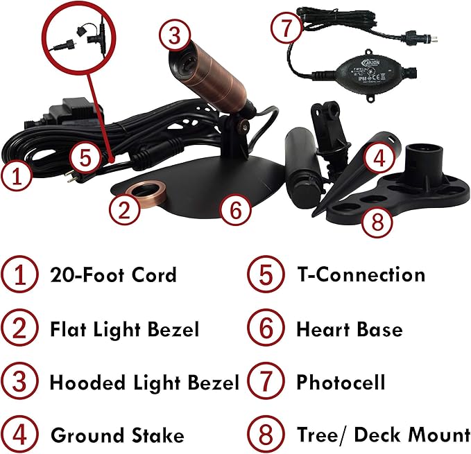 Ignite Landscape Lighting 1-Watt Bronze Mini LED Spotlight Kit with 6-Watt Transformer for Landscape Lighting Ponds and Water Features - MSKIT1W-BZ