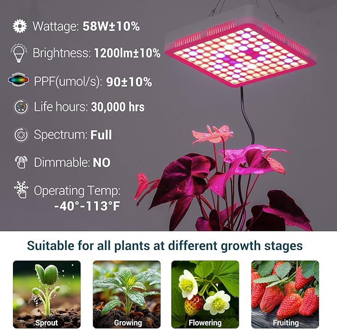 GT-Lite Plant Growing Lamps Garden LED Grow Light Wide Spectrum Grow Flat Light Promotes Plant Growth Damp Rated Equivalent for 300 Watt