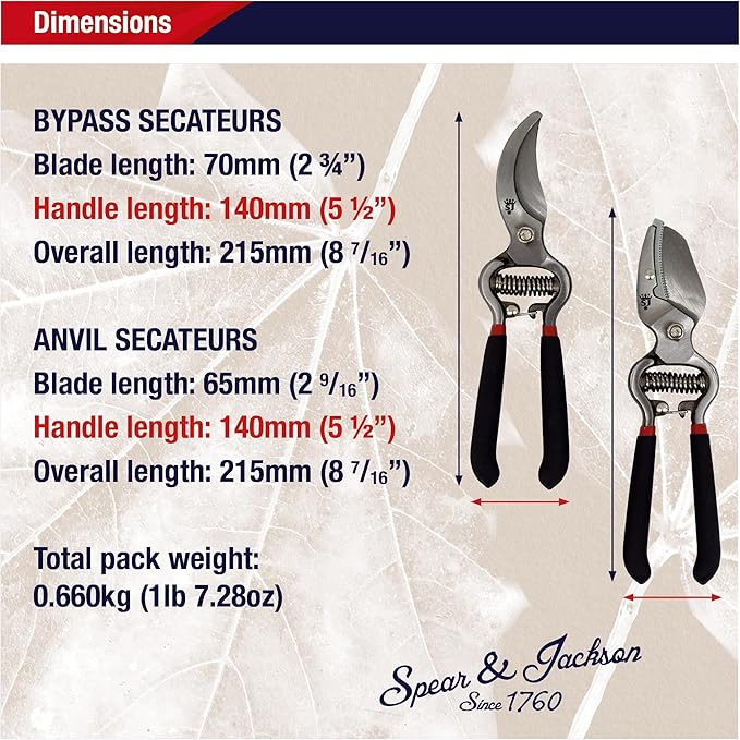 Spear &amp Jackson Drop Forged Bypass &amp Anvil Pruners Set 2 Piece Professional Garden Pruning Tools Durable Steel Blades Comfortable Ergonomic Handles