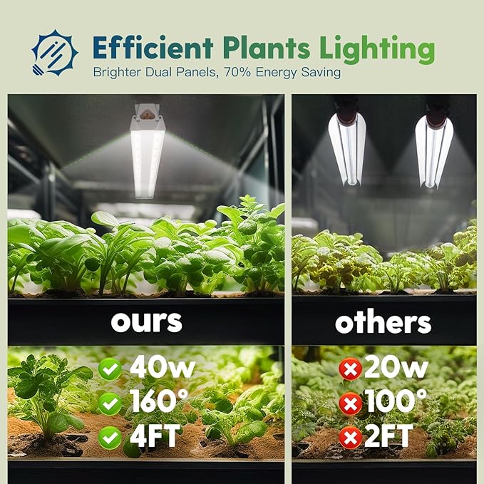 FREELICHT 2 Pack 4FT LED Grow Light 40W (250W Equivalent) Full Spectrum Sunlight Growing Lamp Fixture Linkable Hanging Plant Light for Hydroponic Indoor Plants Seeding Plug-in with On/Off Switch