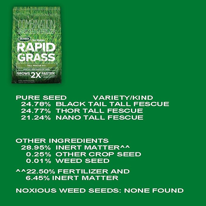 Scotts Turf Builder Rapid Grass Tall Fescue Mix - Combination Grass Seed and Fertilizer for Lawns Lawn Seed that Grows in Just Weeks 5.6 lbs. (Pack of 4)