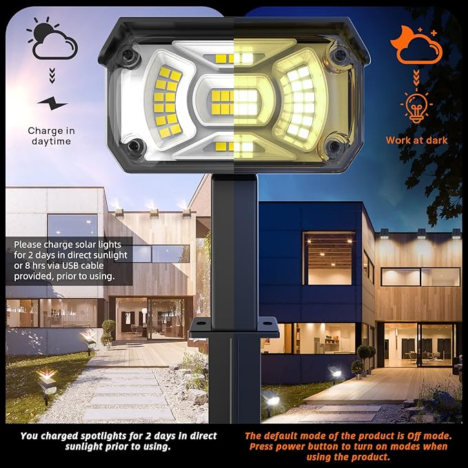 Solar Spot Lights OutdoorIP65 Waterproof 40 LEDs Landscape SpotlightsUSB &amp Solar Powered Wall Lights3 Modes Outdoor Solar Garden Lights for Yard Porch 4 Pack