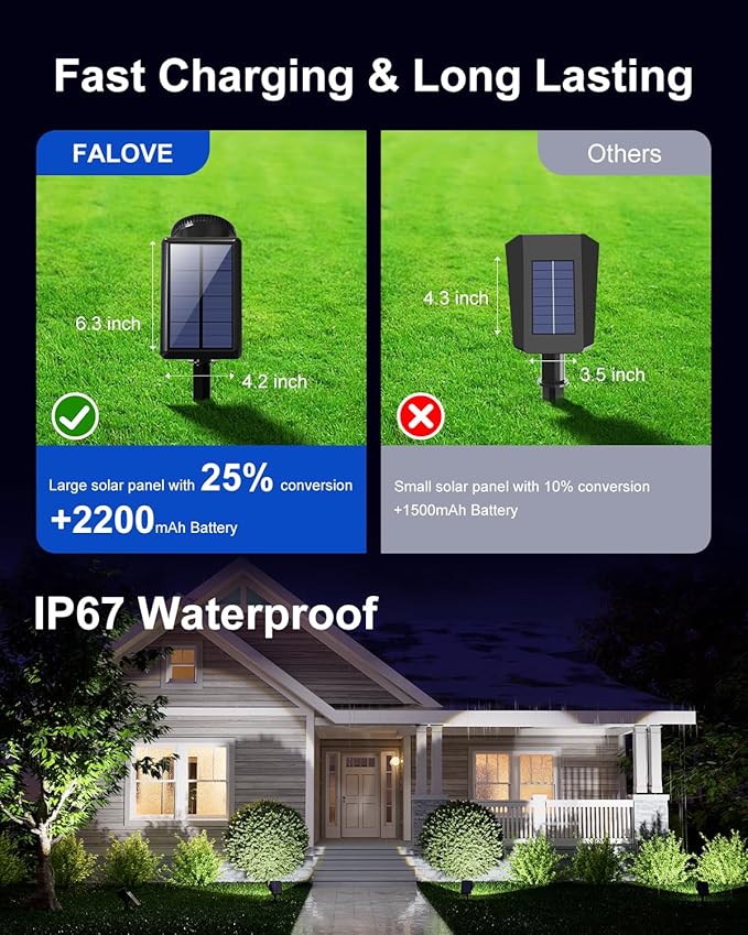 Solar Powered Sunset Spotlight Outdoor Waterproof Spot LED Accent Landscape Uplight for Outside Trees House Flag Sculptures Lawn Wall Yard and Garden Independently Adjustable Light &amp Panel