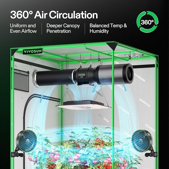 VIVOSUN AeroLight A150SE and AeroLight A150SE LED Grow Light 150W with Integrated Circulation Fan &amp GrowHub Controller E25 Compatible with App and E42A for 4x2/3x3 Grow Tent