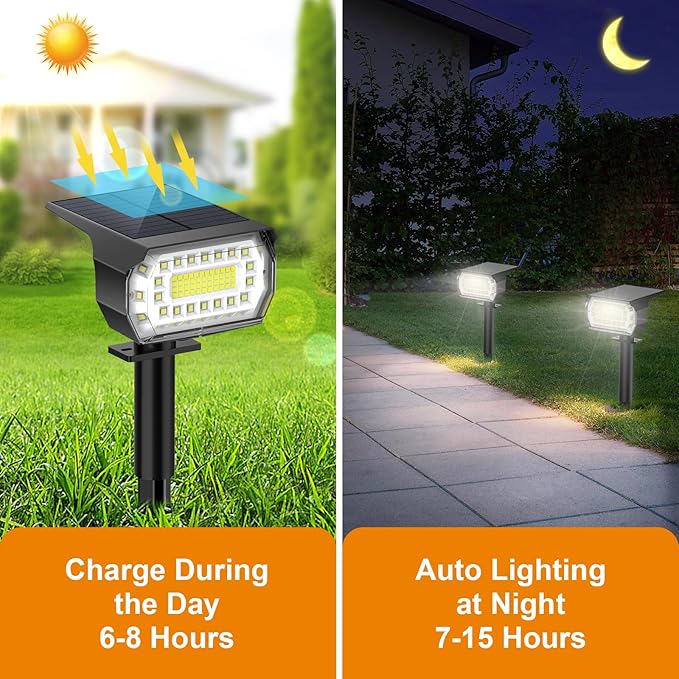LANSOW Solar Spot Lights Outdoor [8 Pack/76 LED] 2-in-1 Solar Landscape Spotlights 3 Modes IP65 Waterproof Dusk to Dawn Solar Powered Flood Wall Lights for Outside Yard Garden Pathway(Cool White)