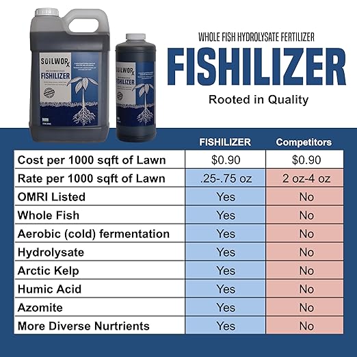 OMRI Listed Nutrient-Rich Liquid Fish Fertilizer (2.5 Gallon)
