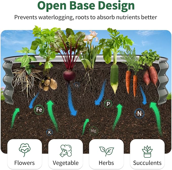 Kesfitt Raised Garden Bed 4x2x1 FT Galvanized Steel Metal Raised Garden Bed Oval Open-Bottom Design 12-Inch Deep for Outdoor Vegetable &amp Herb Gardening Volcanic Gray