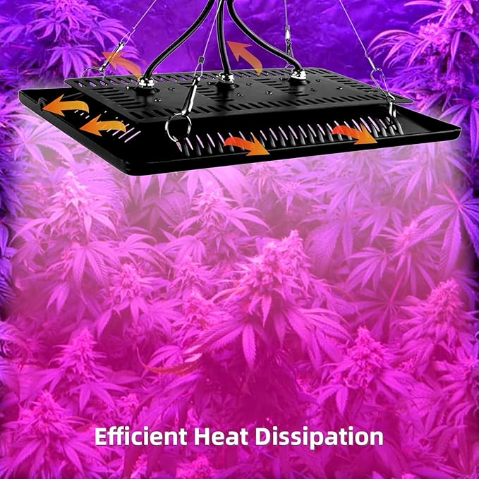 CANAGROW Waterproof Plant Light Outdoor Grow Light Full Spectrum COB LED Grow Light with No Noise Refugium Light for Saltwater Aquarium Heating Lamps for Plants Seeding Veg Blooming Fruiting