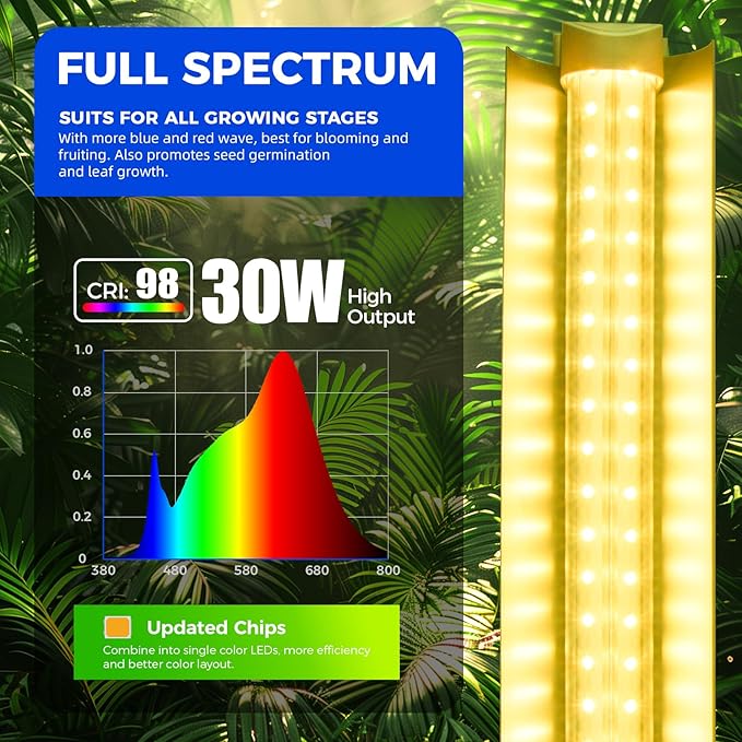 Barrina 3FT T8 Grow Light 180W(6 x 30W) 1000W Equivalent Full Spectrum Plant Light Growing Lamp Fixture LED Grow Light Strips for Indoor Plant Greenhouse Linkable Design Yellow 6-Pack