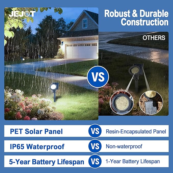 Solar Lights Outdoor Waterproof IP656500K Super Bright LED2 Lighting Modes Solar Powered Yard Garden Solar Spot Lights for Flag Landscape Auto On/Off-4 Pack