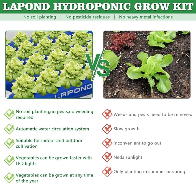 Hydroponics Growing System Kit for VegetablesFlowers Fruits and Herbs with 108 Plant Sites Suitable for Indoor and Outdoor Block Light Design