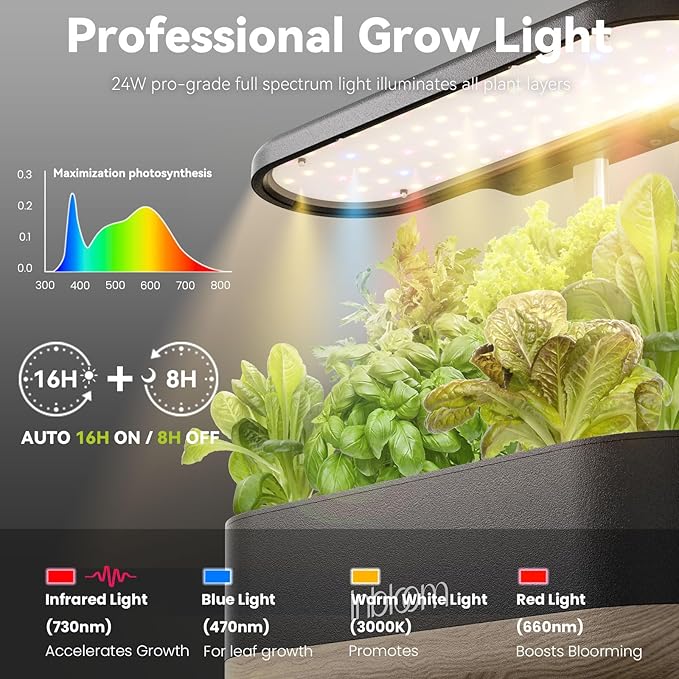 inbloom Hydroponics Growing System 12 Pods and Organic Salad Seed Pod Kit