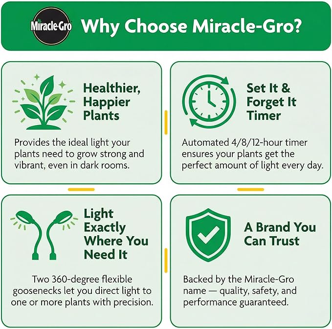 Miracle-Gro Grow Light for Indoor Plants - 10W LED Flexible 2-Head Selectable Spectrum for Indoor Plants Seeds Herbs Flowers Plug-in Anywhere for Any Plant