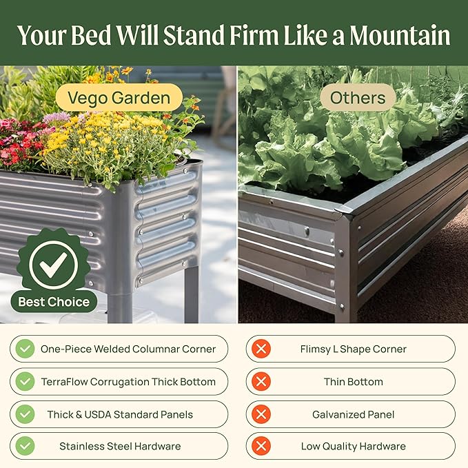 Rolling Elevated Raised Garden Bed - Slim Series 1.5' x 3.5' Outdoor Planters Boxes with Legs &amp Storage Rack for Patio 500 Lbs Weight Capacity Raised Beds for Gardening Herbs Flowers Pearl Whi