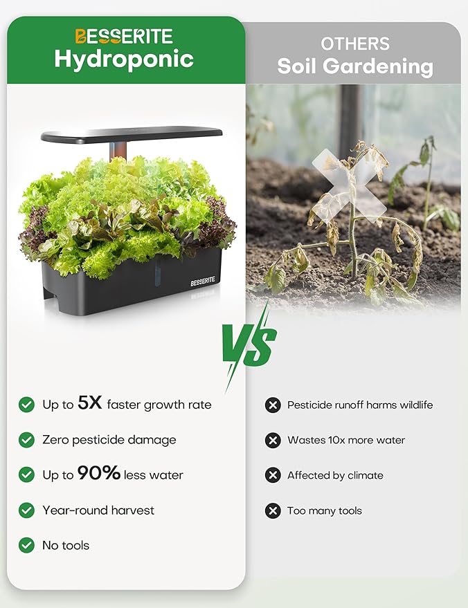Hydroponics Growing System Kit 12 PodsIndoor Herb Garden with LightKitchen Hydro Ponic Grow System Countertop Hydro GardenSmart Planting Kit HomePlant Grower Inside KitLettuce Grower