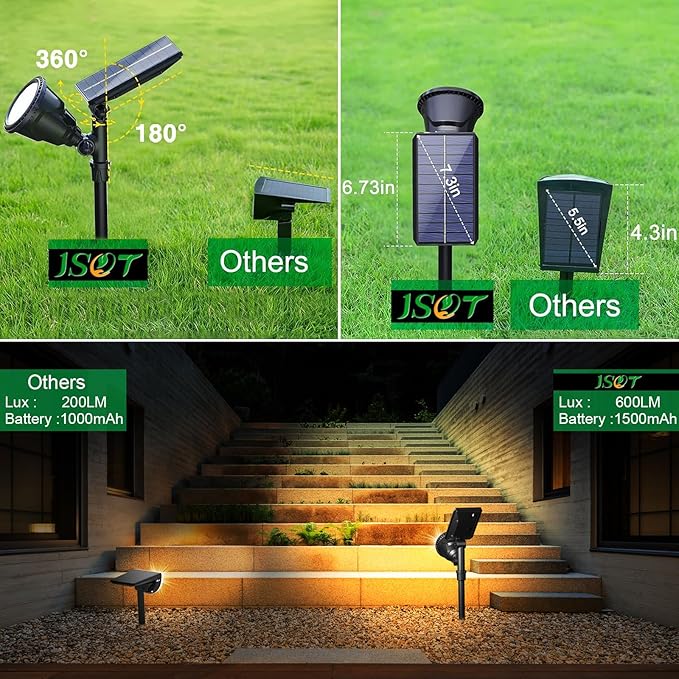 JSOT Solar Spot Lights Outdoor Waterproof Outdoor Landscape Spotlights Flood Light for Pathway Path Driveway Backyard Decor 600 Lumen 18 LED Beads 2 Lighting Options(Warm White 2 Pack)