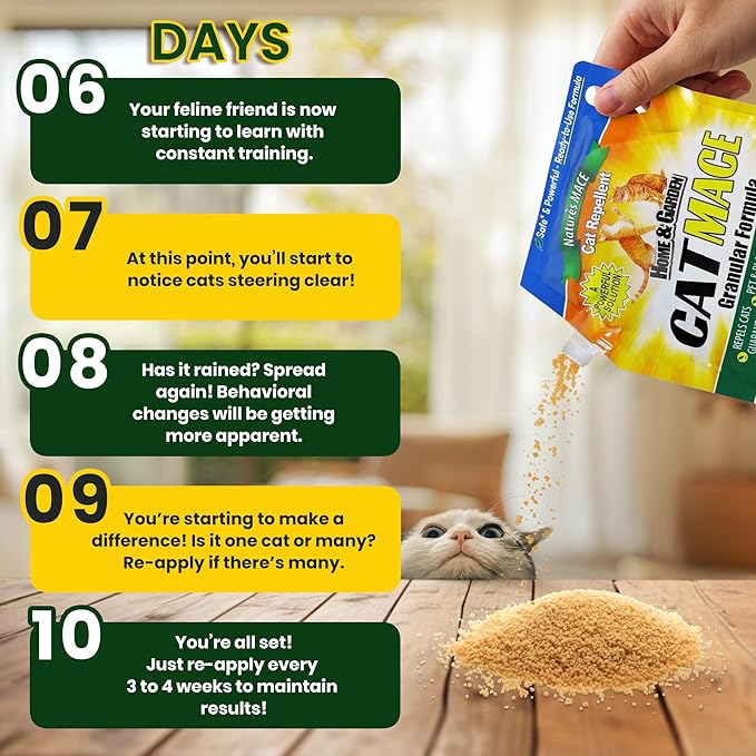 Nature's Mace Cat Mace 2.5lb Granular Cat Repellent Outdoor to Keep Cats Away Keep Cats Out of Yard Permanently with Consistent Use for Garden Plants No-Dig Stray Deterrent