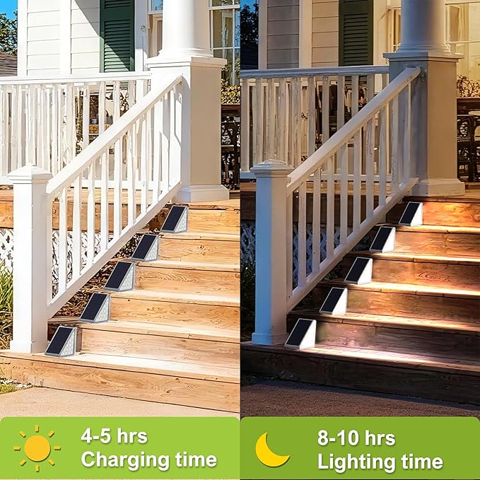 DAMINY Solar Step Light for Outside2CCT(Warm &amp Cool)2 Lighting Modes Stair Light Outdoor Waterproof IP65Solar Deck Light for StepsStairsDeckYardPatioPorch and Front Door6 Pack