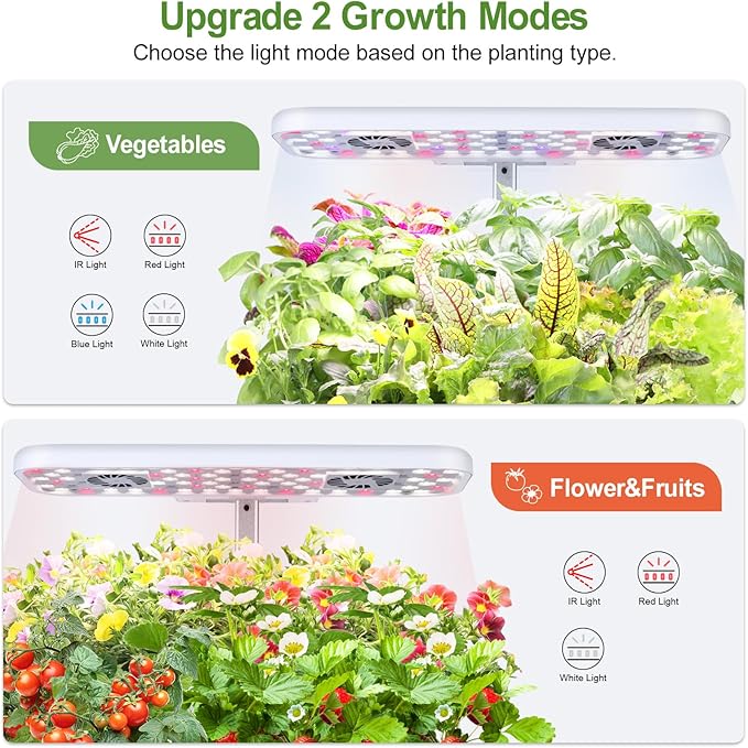 17-Pods Hydroponic Growing System with Dual Fans 24W Full-Spectrum Grow Light &amp Smart Control Panel for Indoor Gardening for Vegetables Herbs